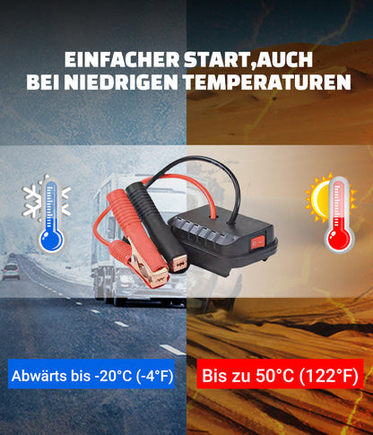 Notfall-Starthilfe für Autobatterien